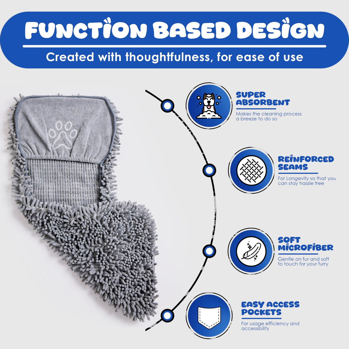 Dog Towel for Drying Dogs – Absorbent Microfiber Bath Towel with Hand Pockets, Super Absorbent & Fast Dry, Soft Microfiber, Fits Large & Small Dogs, Machine Washable & Reusable Pet Bath Towel（Gray）