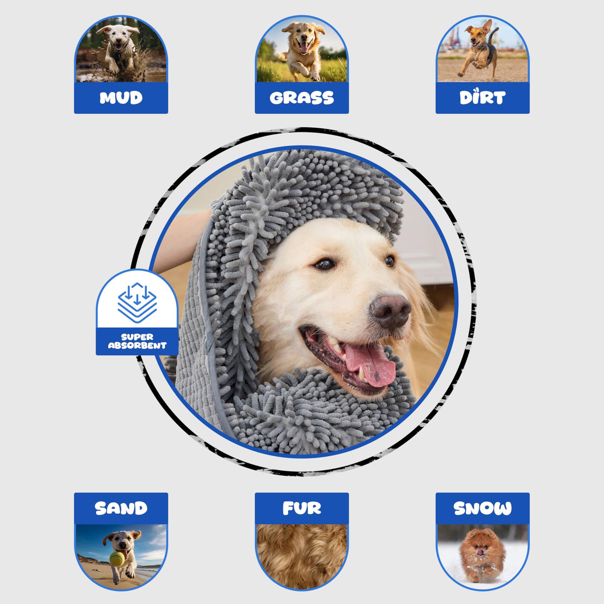 Dog Towel for Drying Dogs – Absorbent Microfiber Bath Towel with Hand Pockets, Super Absorbent & Fast Dry, Soft Microfiber, Fits Large & Small Dogs, Machine Washable & Reusable Pet Bath Towel（Blue）