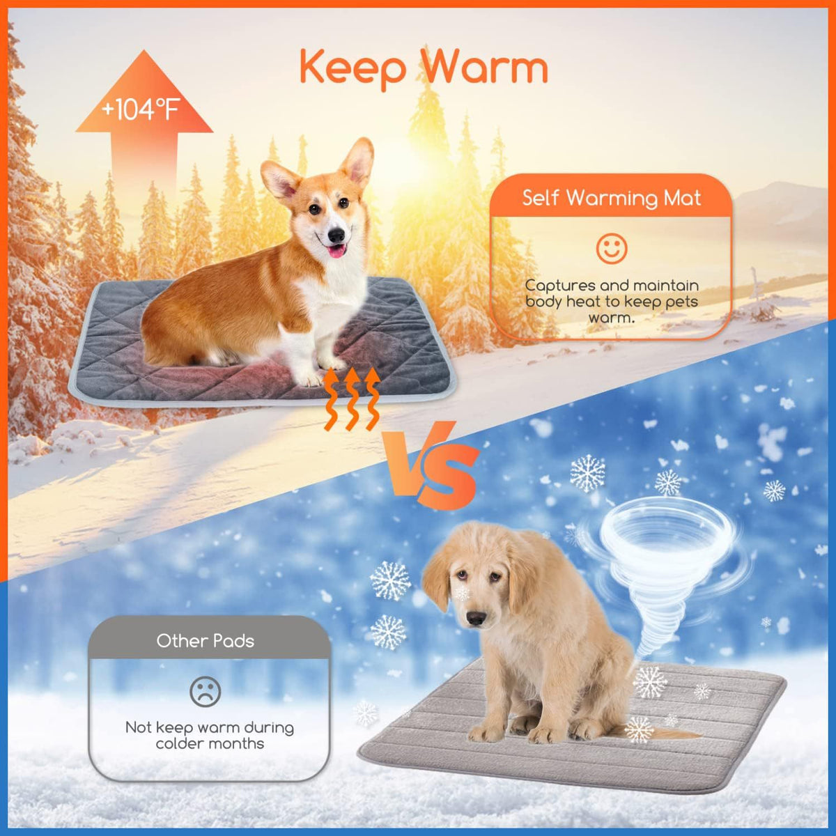 Self-Warming Comfort Mat